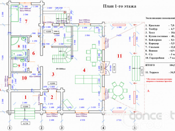 Эскизный проект загородного дома